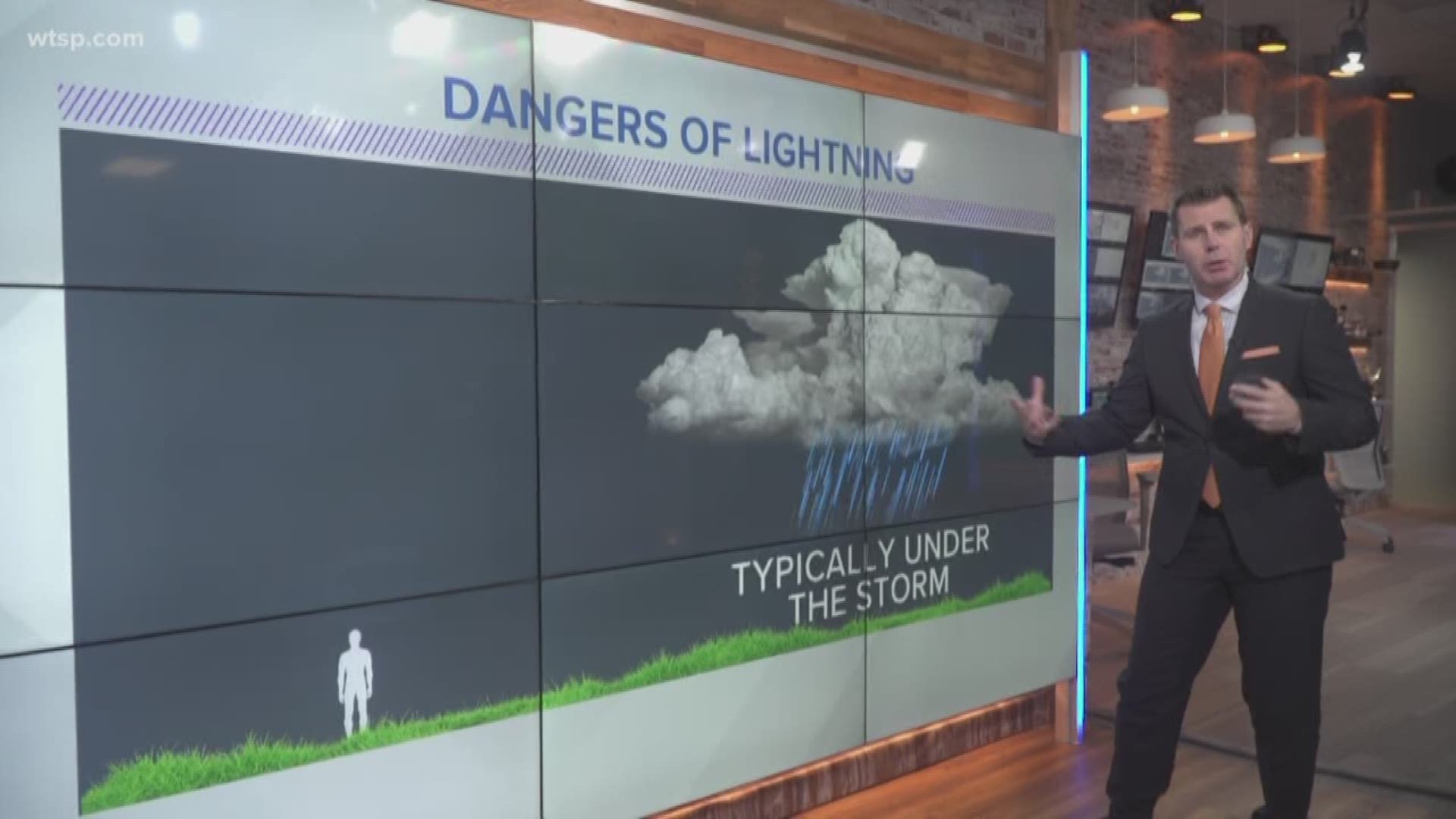 There's no other place in the United States that receives more lightning strikes than the state of Florida, and the Tampa Bay region is ground zero.

There were more lightning fatalities in Florida in 2018 than anywhere else in the country: Seven deaths were reported, according to the National Weather Service. One person was struck and killed while riding their motorcycle in Ormond Beach, Florida, this year.

And there's a renewed sense of lightning safety after eight people were hurt, one critically, when a bolt hit Clearwater Beach.

There is no simpler advice regarding lightning awareness than this: "When thunder roars, go indoors!" Lightning -- which is hotter than the surface of the sun! -- can strike you even when it seems perfectly sunny outside because the bolt can travel some 20 miles away from the parent thunderstorm.

According to the weather service, there is no way you can be completely safe from lightning if you are outside during a storm. The only and best course of action is to get indoors or into a car. If you're out boating or out on the beach and thunderstorms are in the forecast, the water is no place to be that day.

If you're stuck outside, however, get low to the ground.