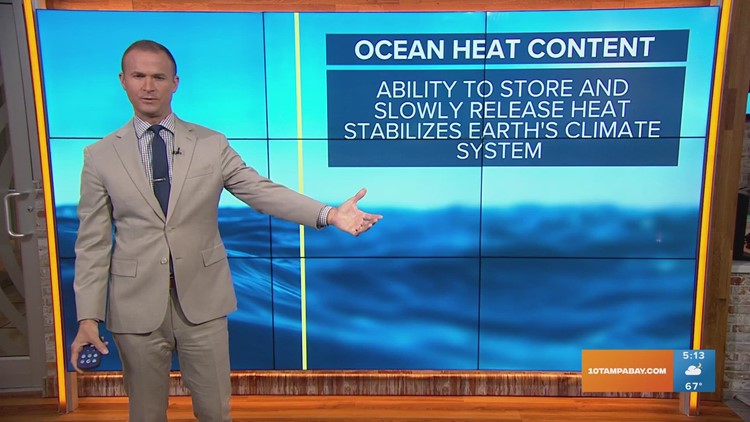 Study: Gulf of Mexico is warming at twice the rate of global oceans