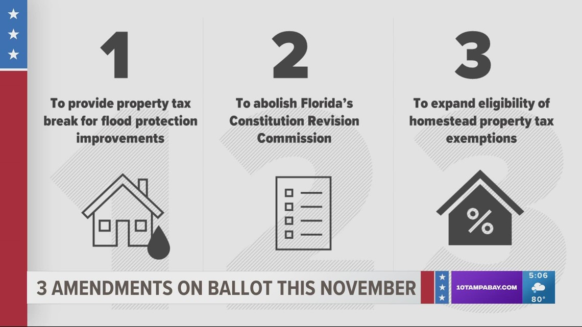 Here's what the 3 Florida amendments mean before you cast your vote