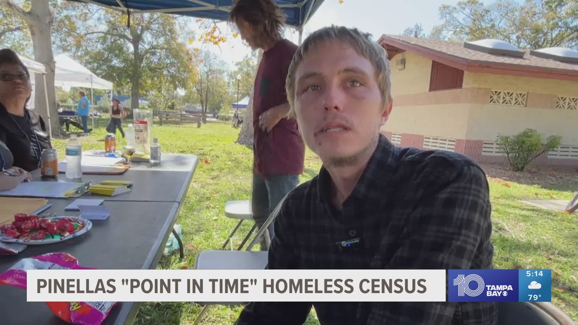 It’s part of an annual census called "Point in Time", the results of which will go a long way toward helping secure funding to address a growing need.