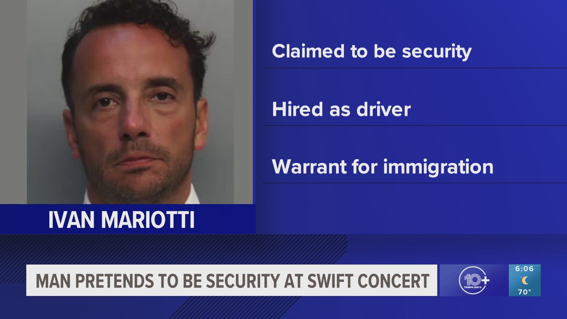 The 44-year-old told officers he was hired by four women to work as a security guard when he was seen near the flood wearing a badge.