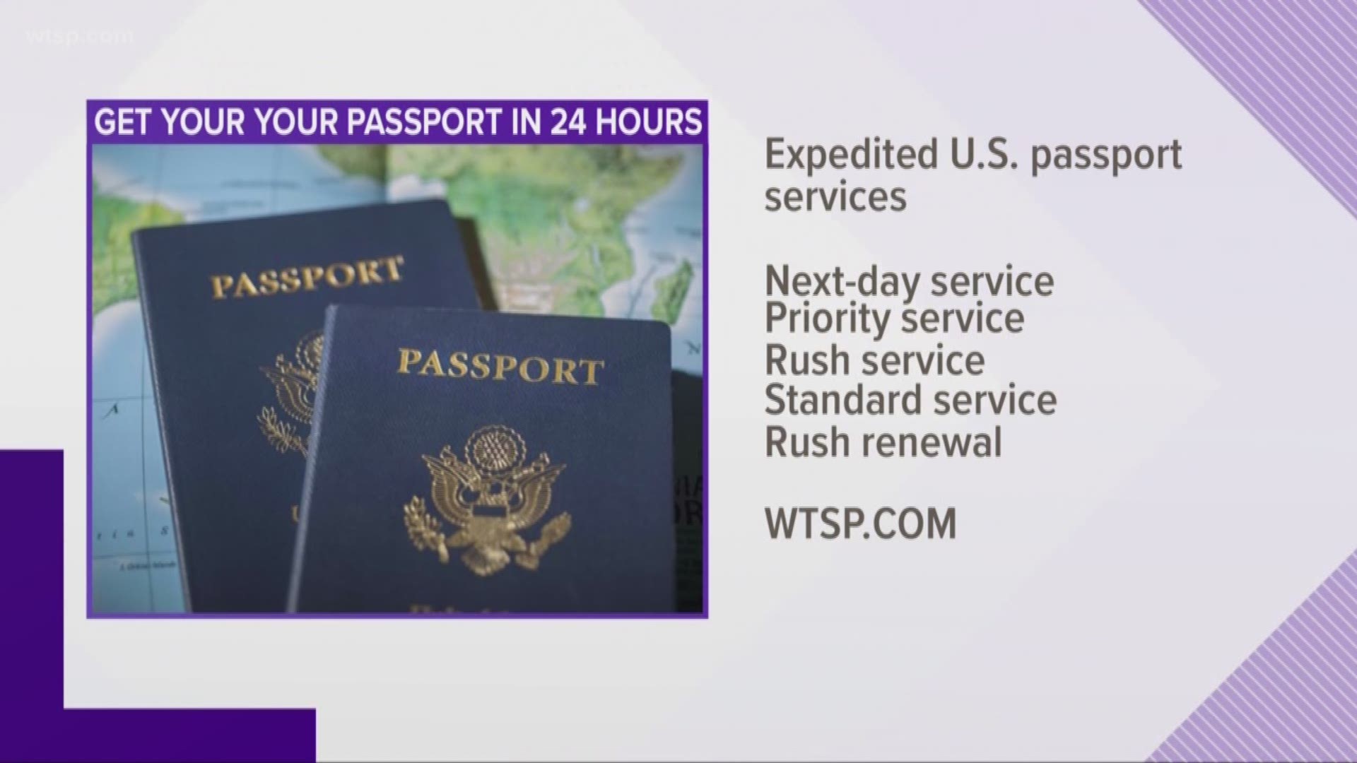 fedex rush my passport reviews reddit
