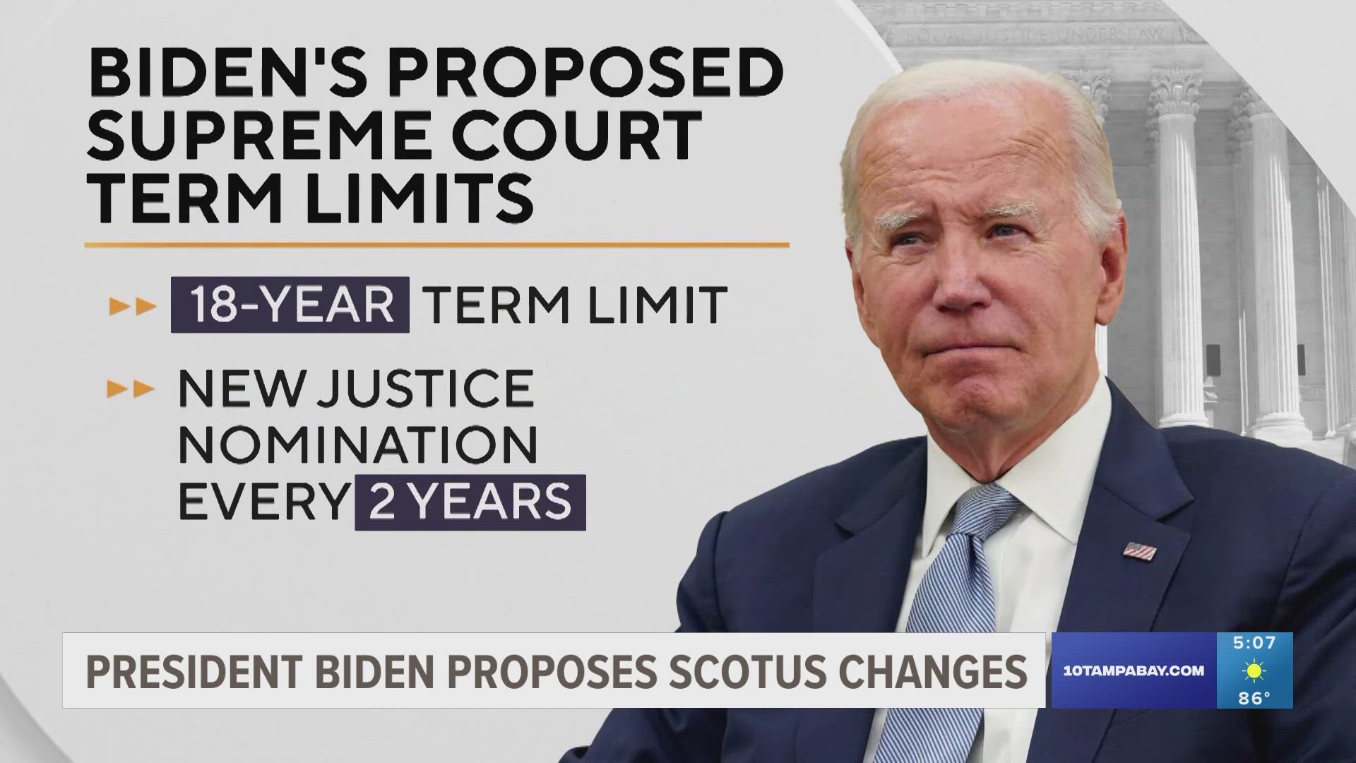 The White House is looking to tap into the growing outrage among Democrats about the court, which has a 6-3 conservative majority.