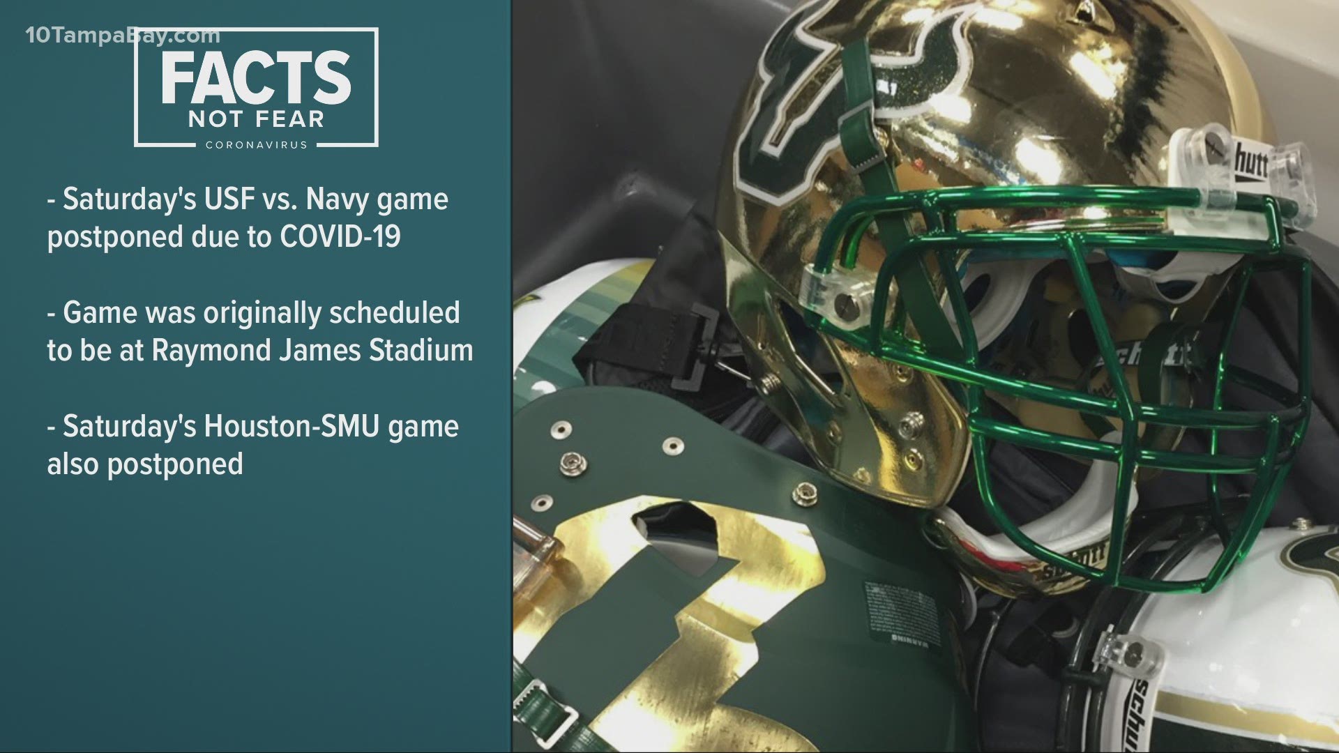 The American Athletic Conference said the USF-Navy match is one of two Saturday football games postponed because of positive COVID-19 tests.