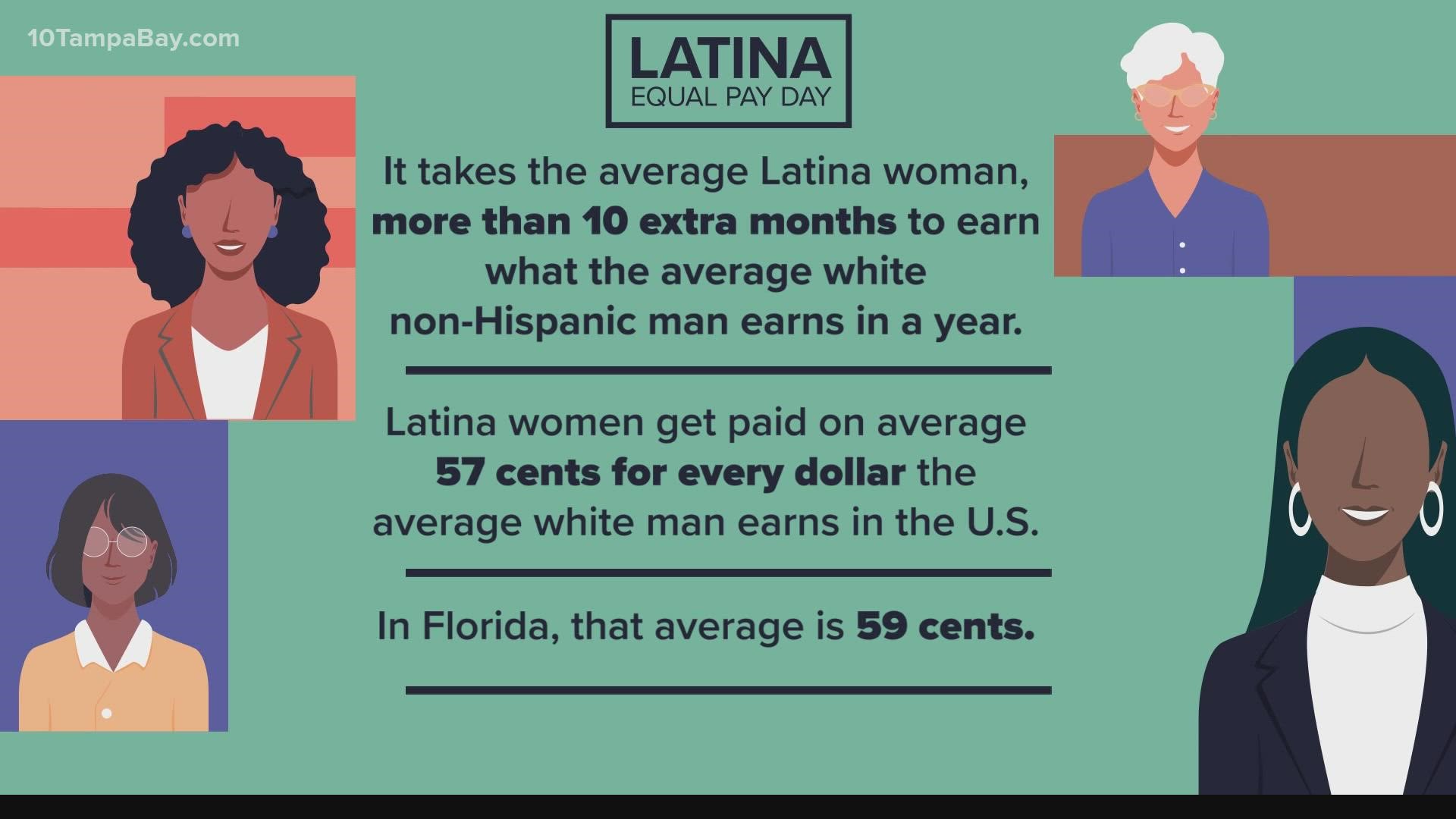 Latina Equal Pay Day lands on Thursday, Oct. 21, this year.