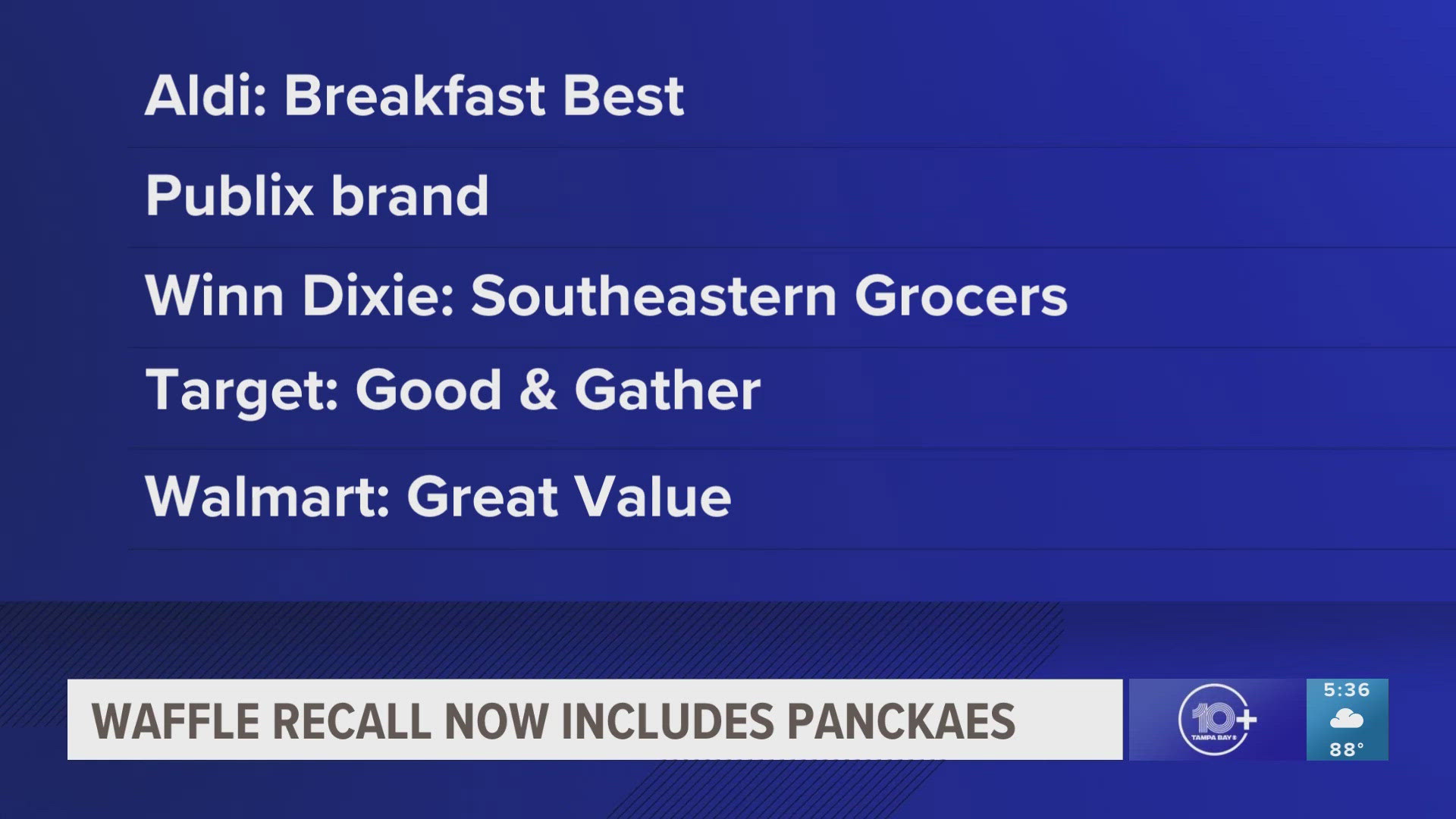 An initial recall on frozen waffle products has expanded to include pancake products due to potential listeria contamination.