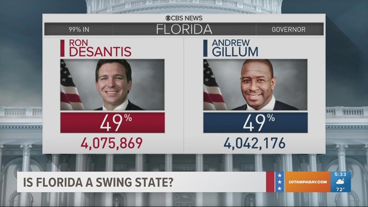Is Florida still a swing state?