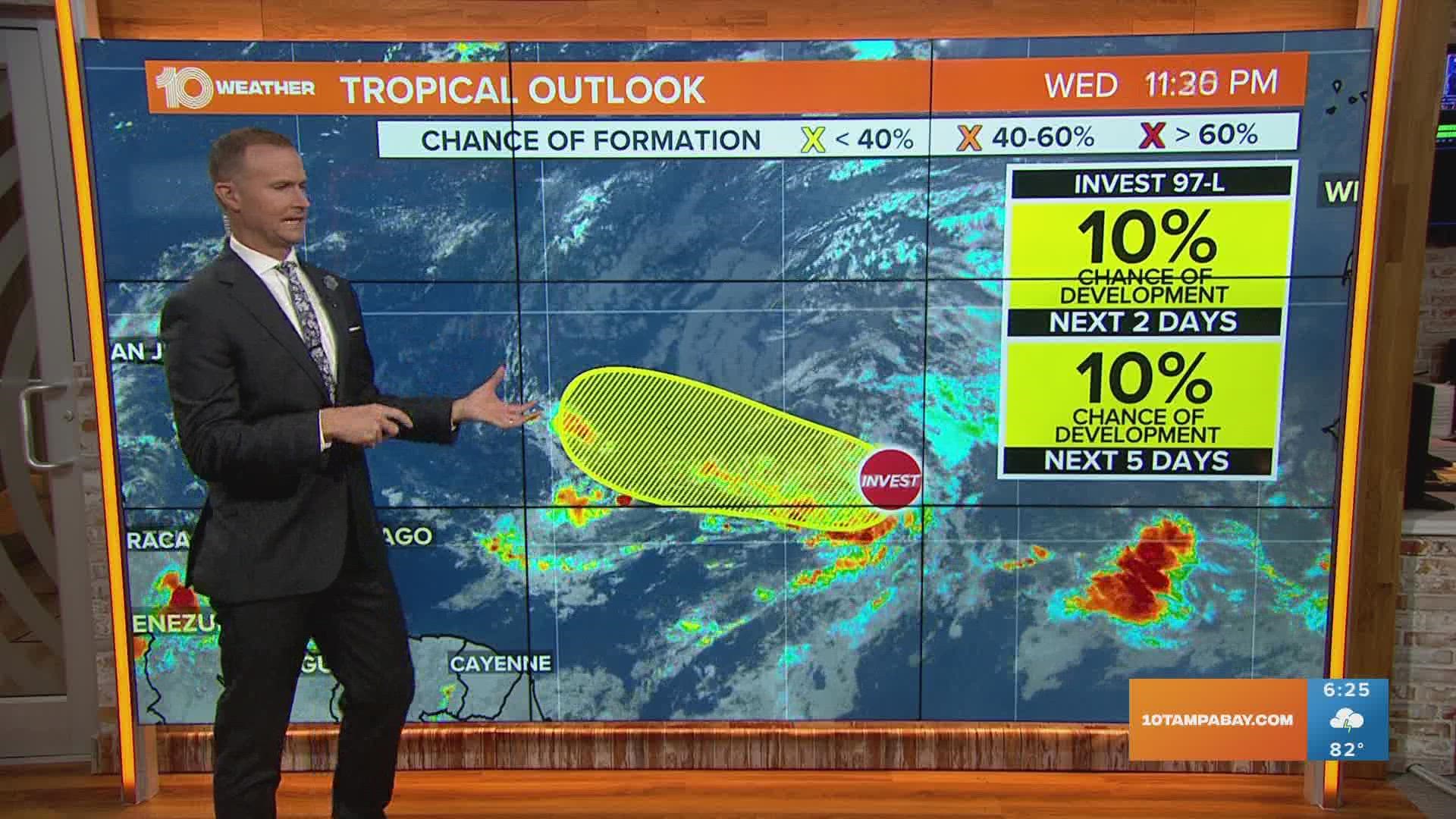 Tracking the Tropics Invest 97L not impressive right now