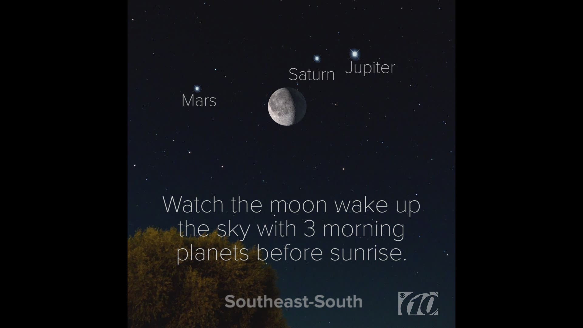 Here's how to spot Jupiter, Saturn and Mars alongside the moon.