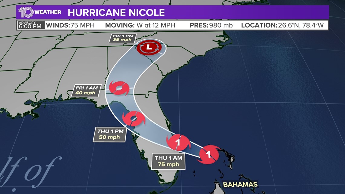 National Hurricane Center predicting Nicole to impact Florida