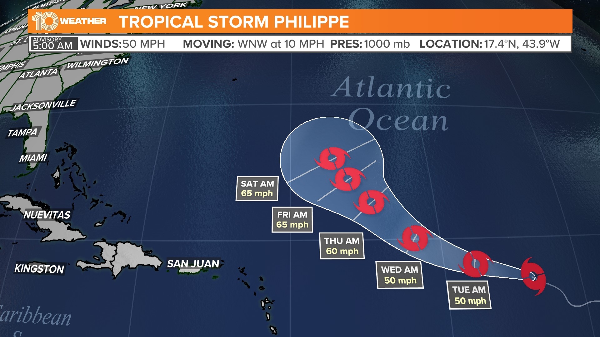 Tropical Storm Philippe holds steady in the Atlantic