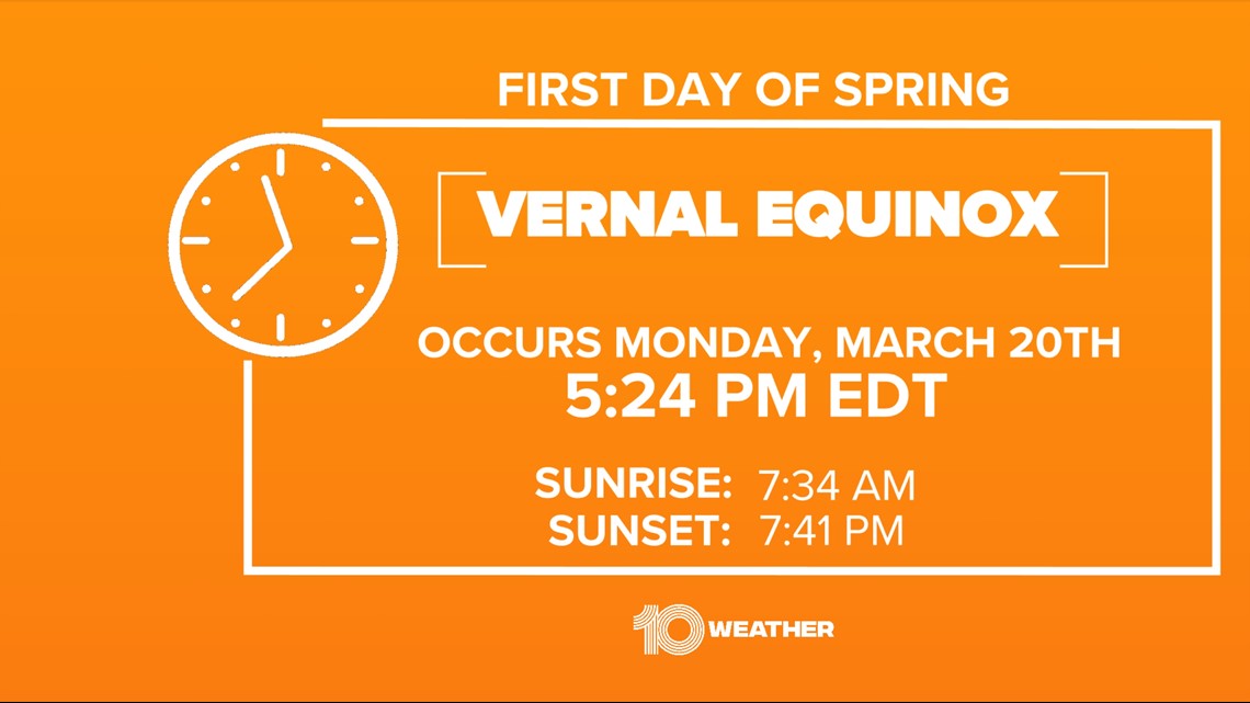 When is the first day of spring in 2024? Vernal equinox explained.