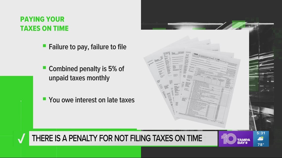 VERIFYING what happens if you don’t file or pay your taxes on time