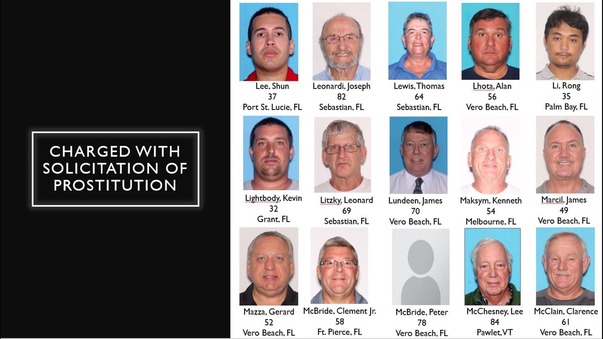 More than 100 men arrested in human trafficking operation | wtsp.com