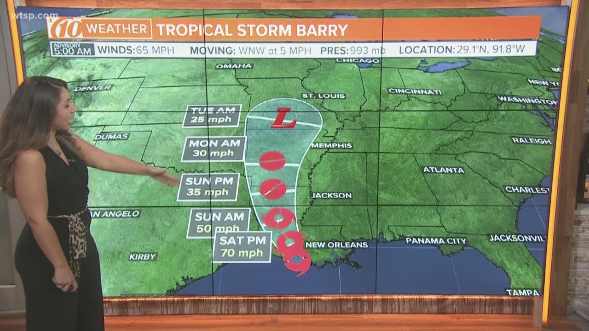 Tropical Storm Barry is expected to be a hurricane by landfall Saturday. Dangerous storm surge, heavy rains and strong winds are expected across the north-central Gulf coast. At 6 a.m. ET Saturday, it was located about 55 miles southwest Morgan City, Louisiana. Maximum sustained winds are being clocked at 65 mph. The storm is moving west-northwest at 5 mph.