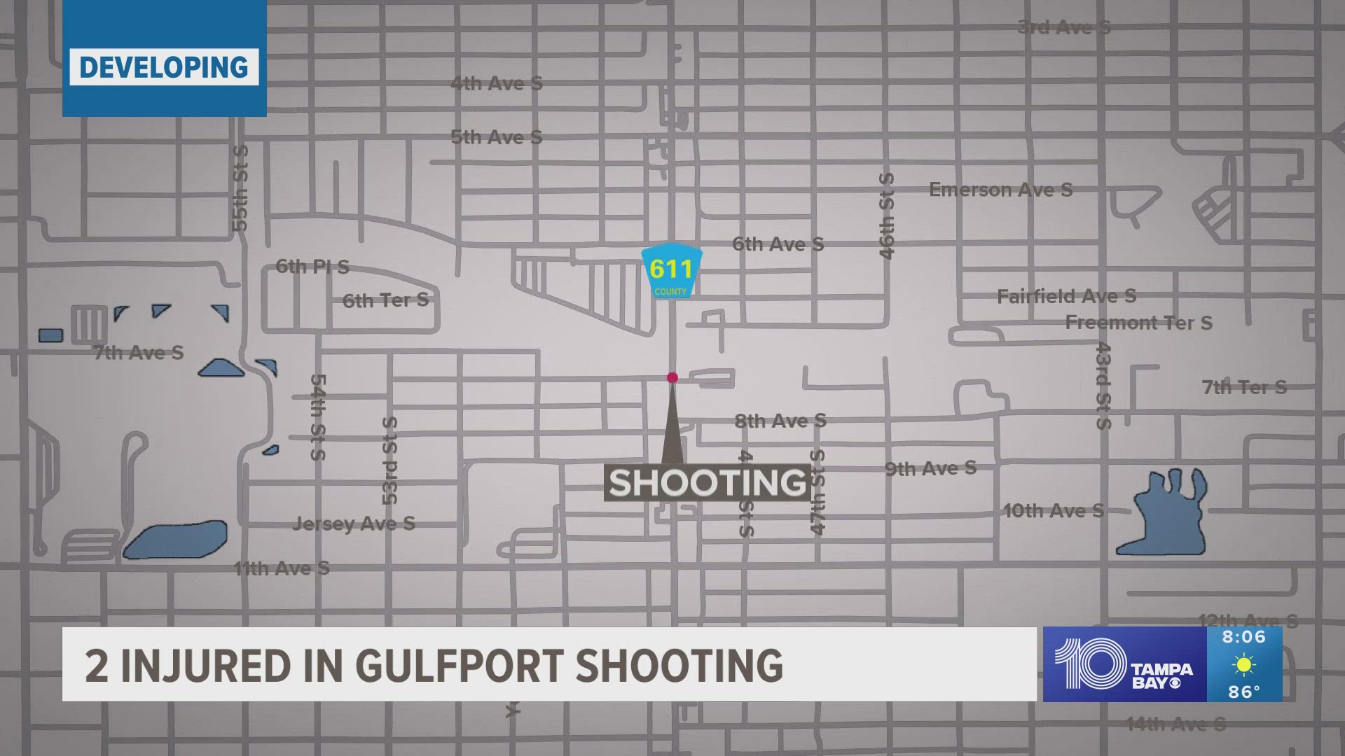 Two people are injured after a shooting early Saturday morning in Pinellas County, according to Gulfport police.