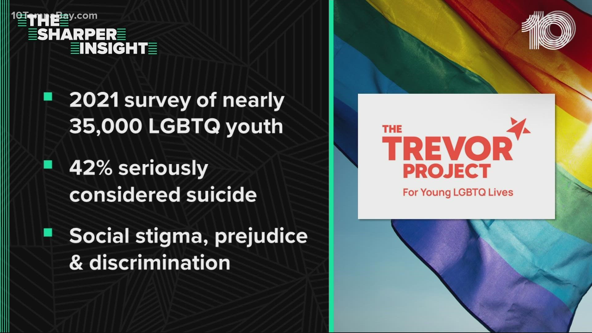 Mental Health Advocates Push To Create Safe Space For Lgbtq Youth