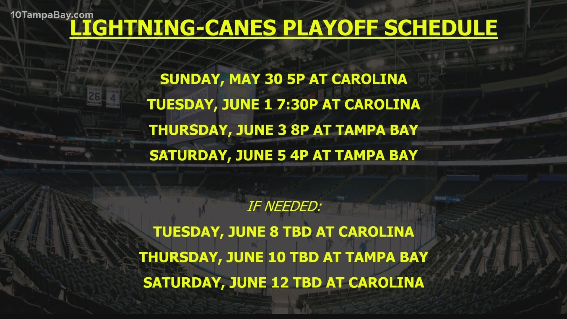 Tampa Bay Lightning, Carolina Panthers Round 2 playoff schedule 