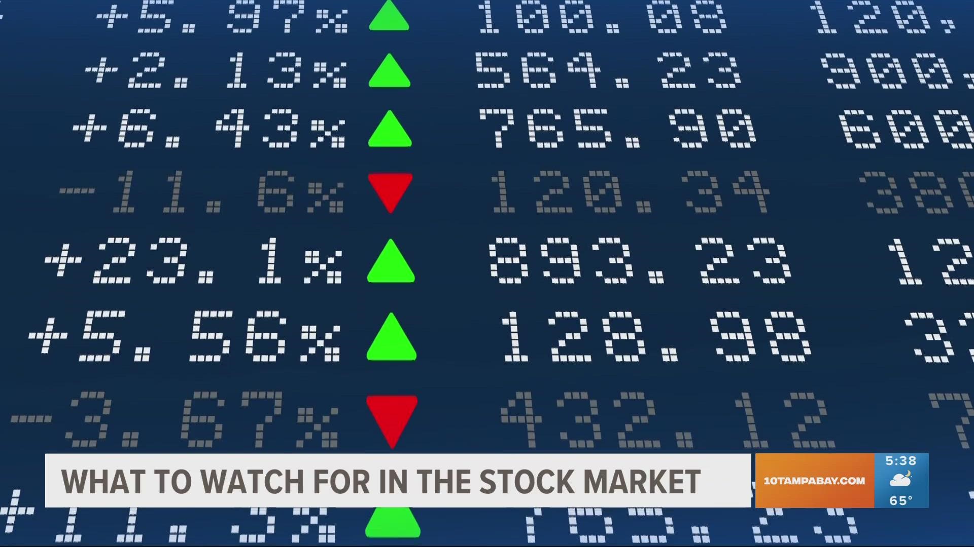 Stock market today: Three experts on what to watch now