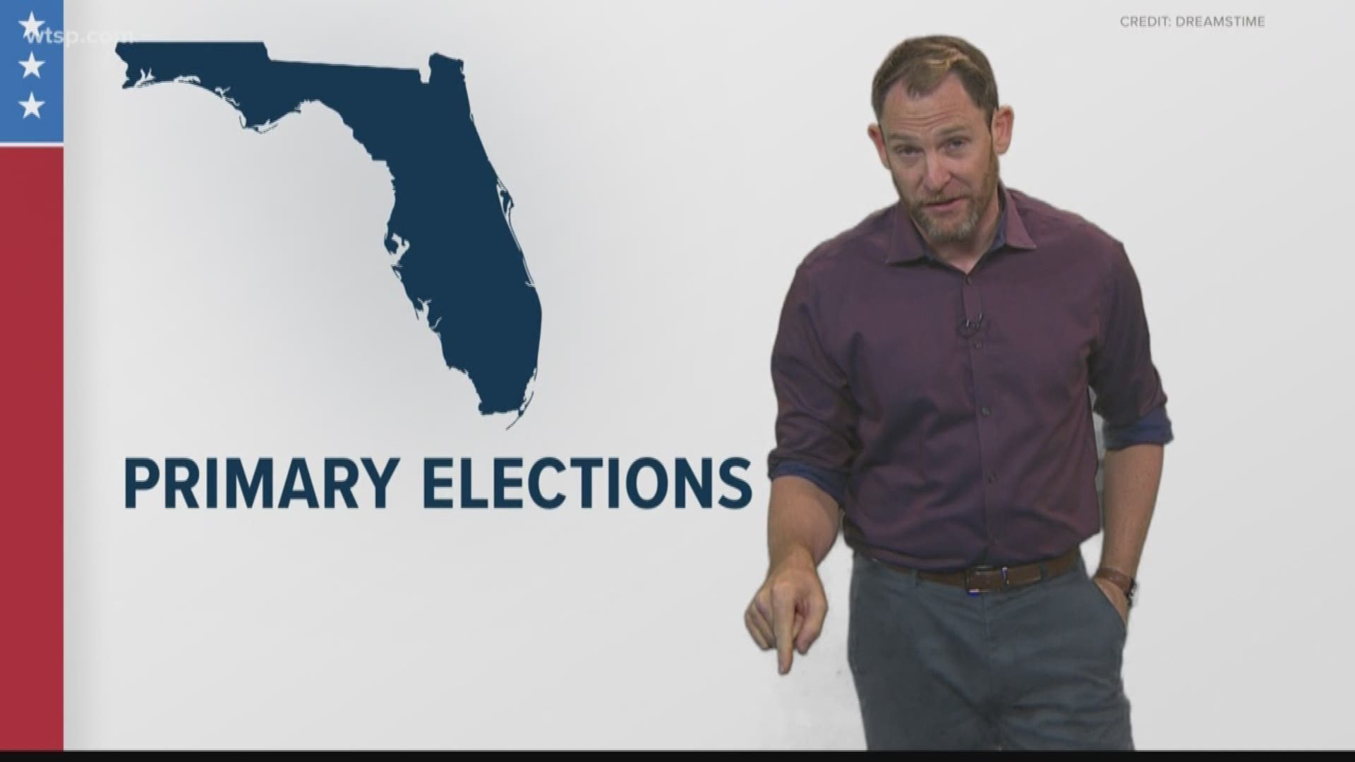 A proposed constitutional amendment would do away with Florida’s closed primary system in favor of what’s commonly known as a "jungle primary." https://on.wtsp.com/2