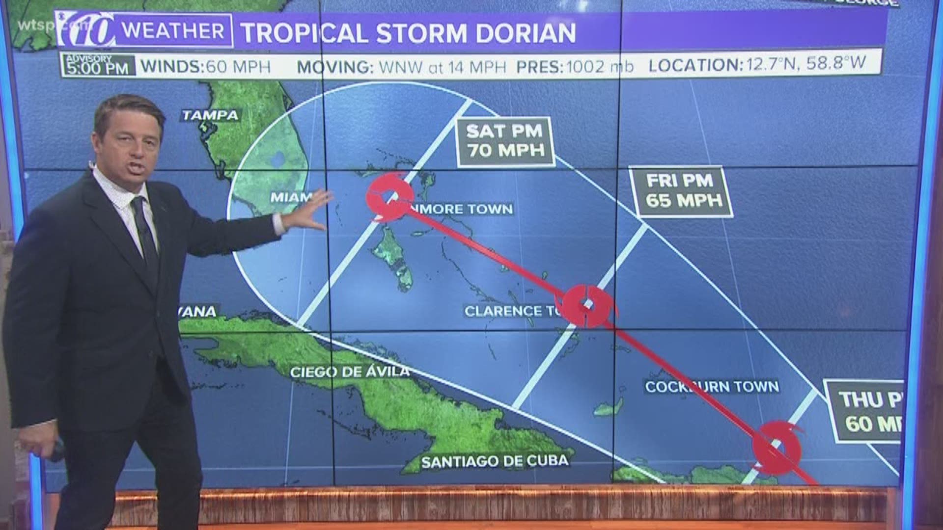 The current cone of uncertainty storm track for Tropical Storm Dorian now includes all of South Florida and much of the Florida Keys.

However, it remains too early to determine the extent Dorian could affect the state.

Maximum sustained winds are 60 mph, and the storm is moving west-northwest at 14 mph, according to the National Hurricane Center's latest advisory.