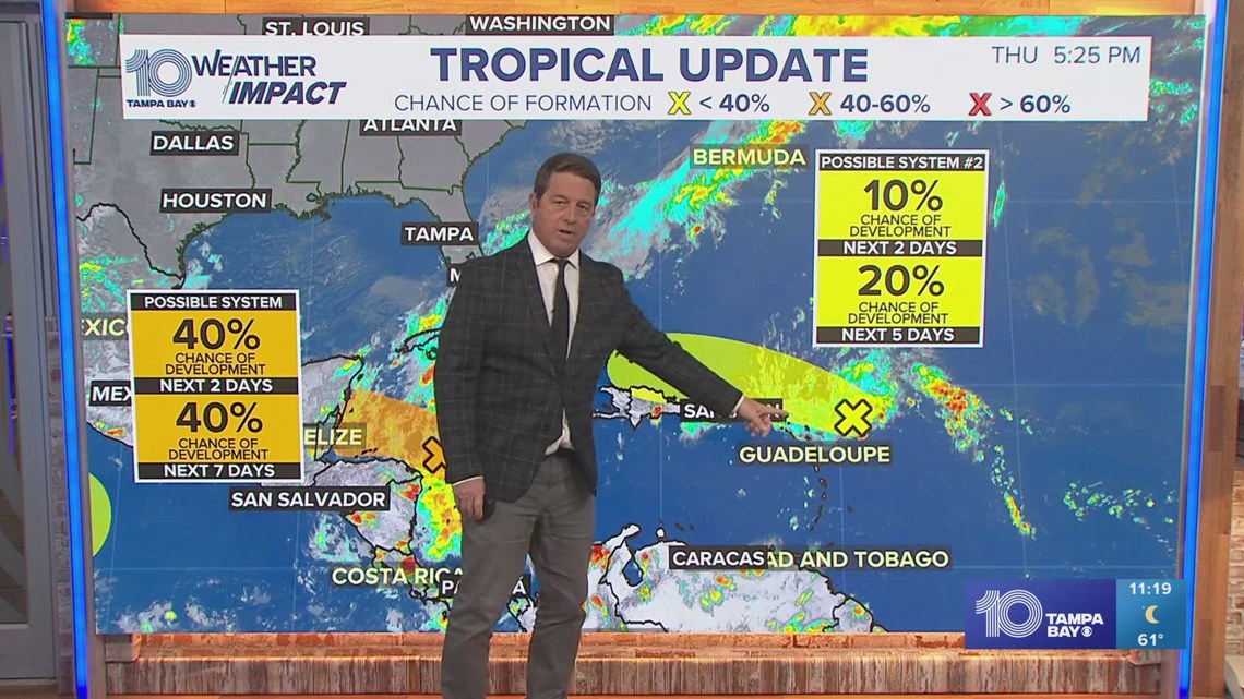Tracking the Tropics Disturbances in the Atlantic have 40 chance of development in the next