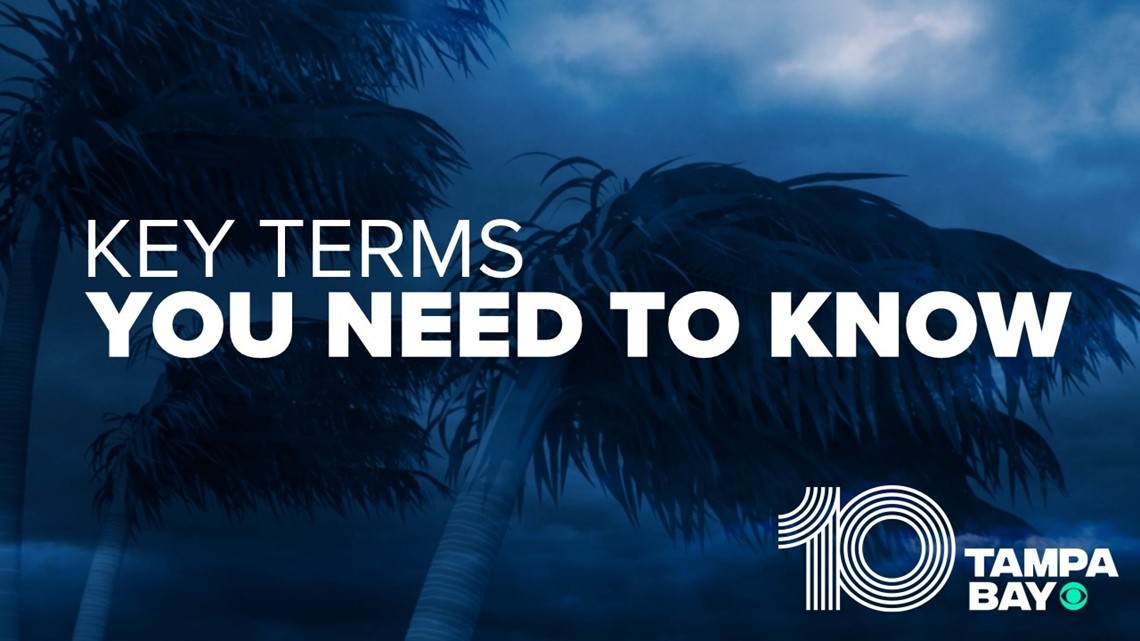 Key terms to know about hurricanes