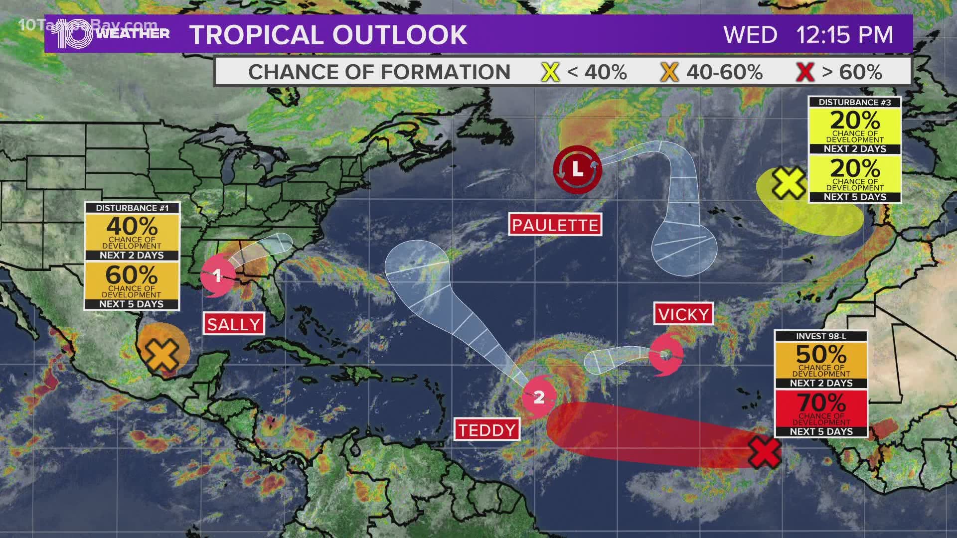 There are two hurricanes, one tropical storm and one post-tropical storm churning in the Atlantic at one time.