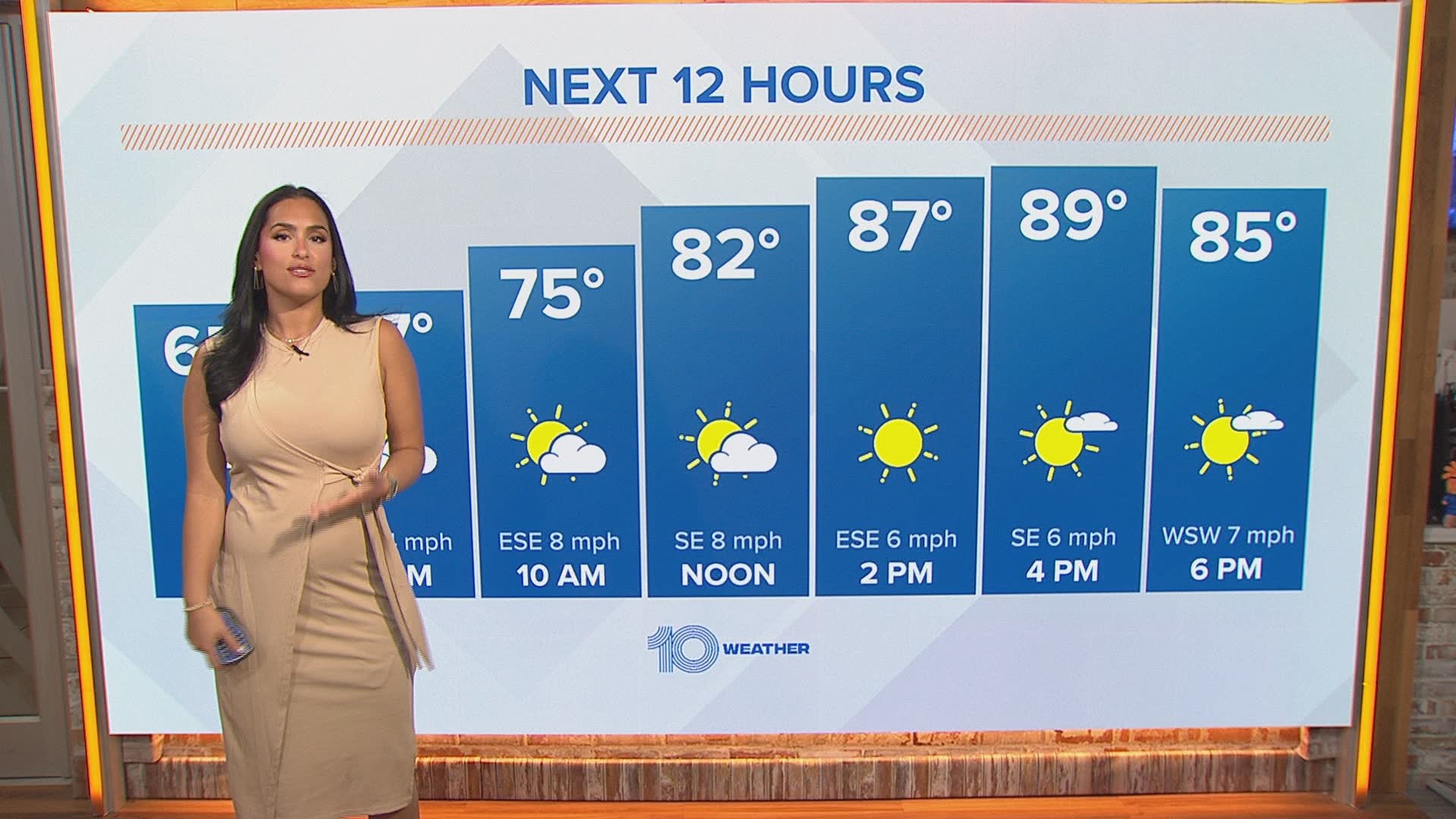 10 Tampa Bay meteorologist Amanda Pappas has your mid-week forecast as temperatures are heating up across the Tampa Bay-area.