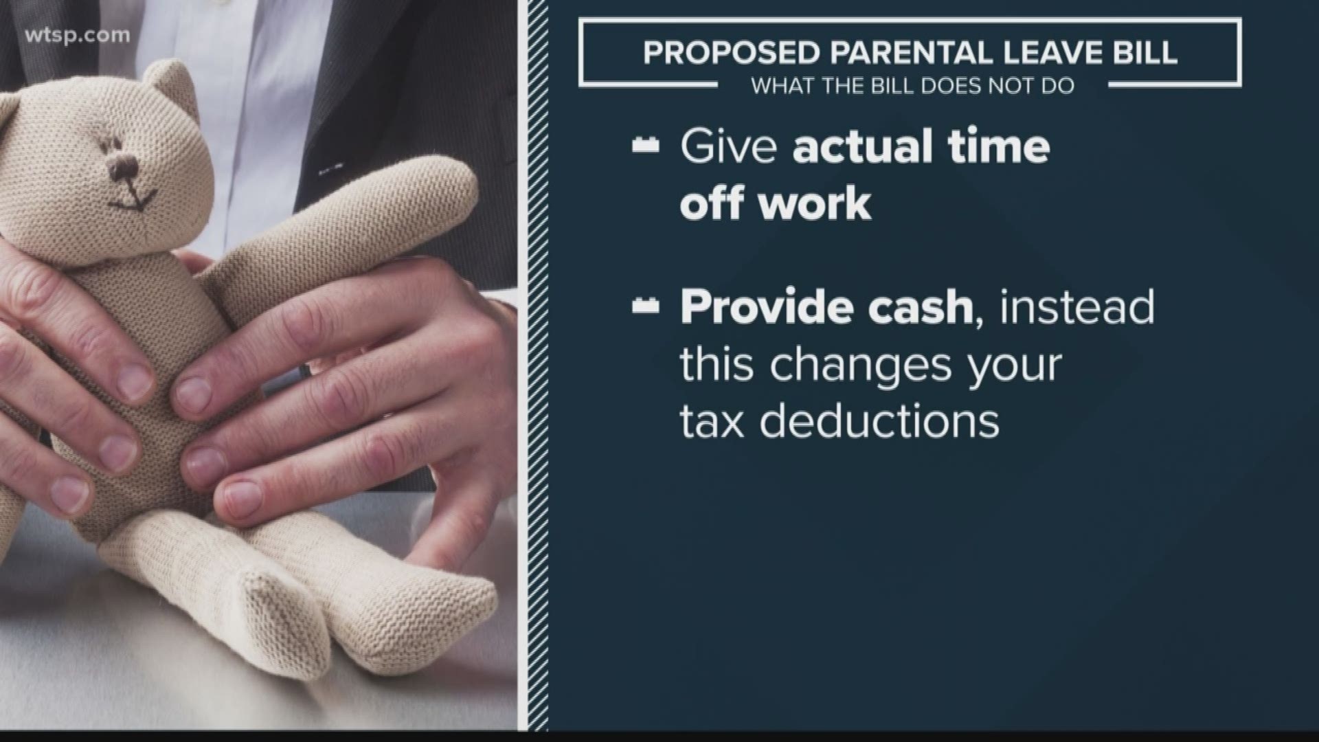 Republican Sen, Bill Cassidy of Louisiana and Democratic Sen. Kyrsten Sinema of Arizona came up with a plan that would change the tax code to give new parents access to more money to help relieve the burden of unpaid leave with a new child.

The proposal would allow new parents to take a $5,000 advance on their child tax credit. That would reduce the $2,000 annual benefit to $1,500 for the following 10 years after the birth or adoption.