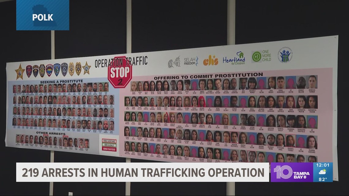 219 People Arrested In Polk County Undercover Human Trafficking Operation 5291