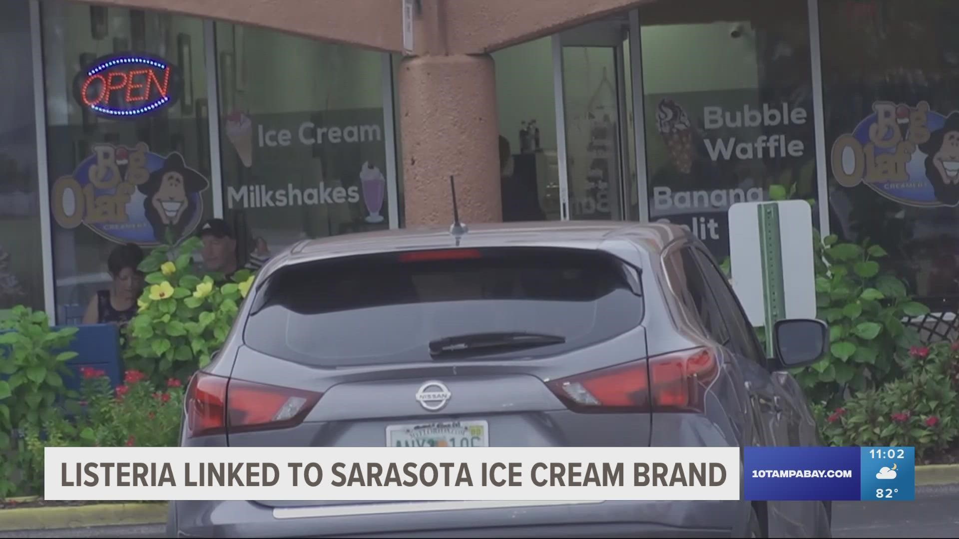 Listeria Outbreak Linked to Ice Cream