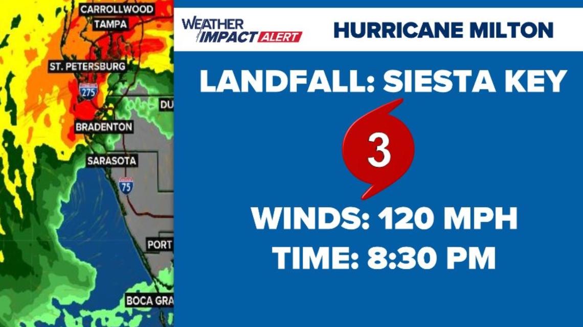 Tracking Milton: Hurricane makes landfall in Tampa Bay area | wtsp.com