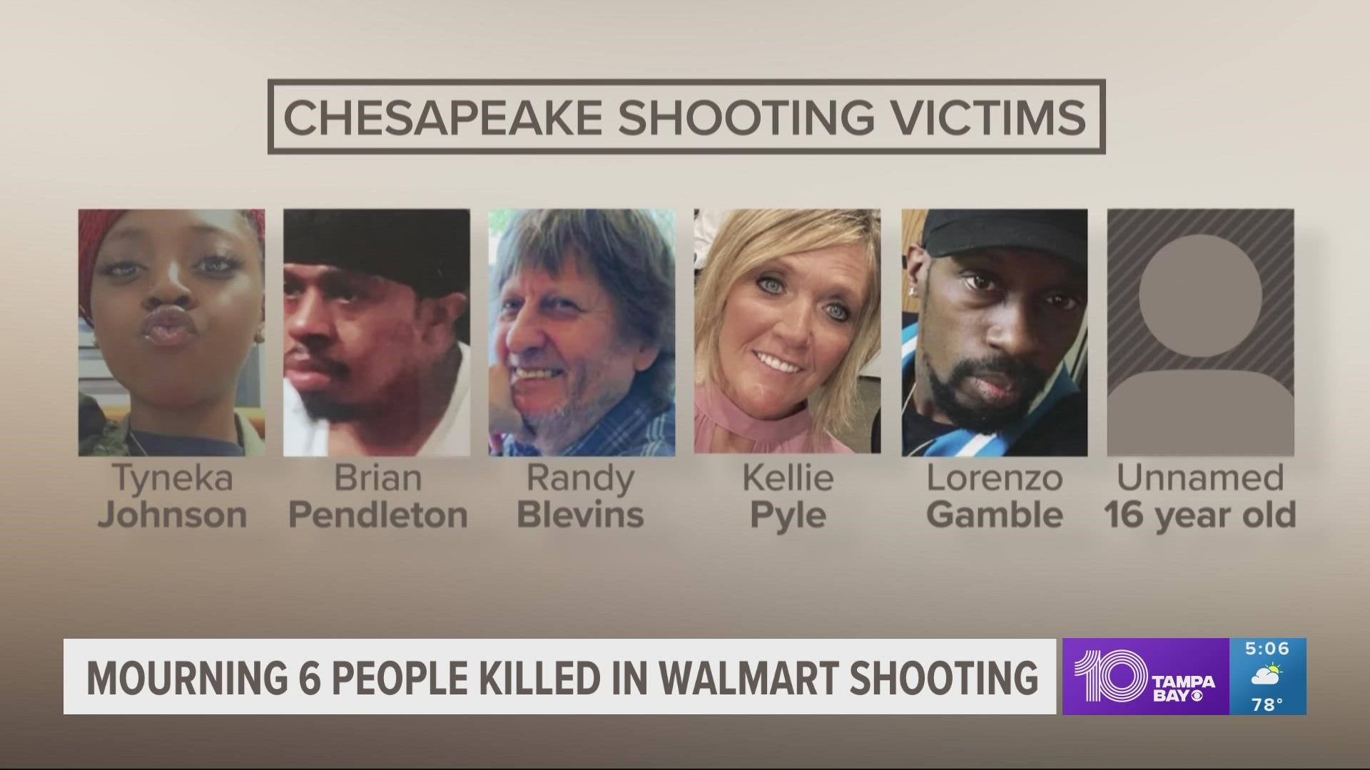 Police confirmed the gunman is dead, and that there were 6 victims killed. Walmart identified the suspected shooter as Andre Bing, a store associate.