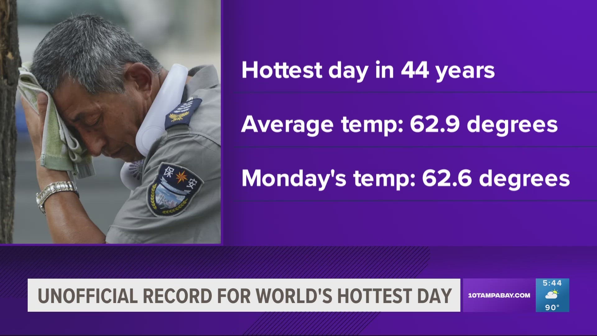 The global record is still preliminary, but it is an indication that climate change is reaching into uncharted territory.