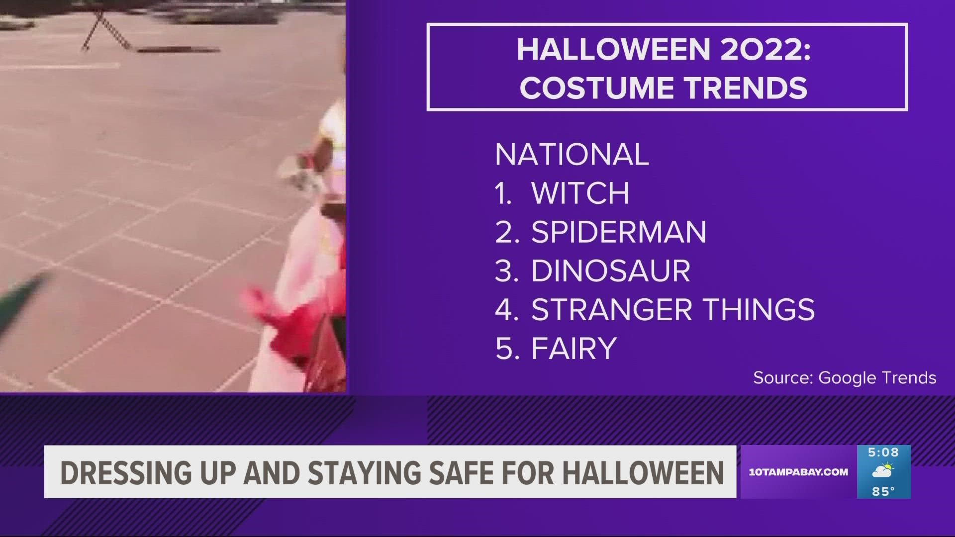 Whether you're collecting candy or giving out goodies, many people can expect to see kids dressed as monsters or princesses on Halloween.