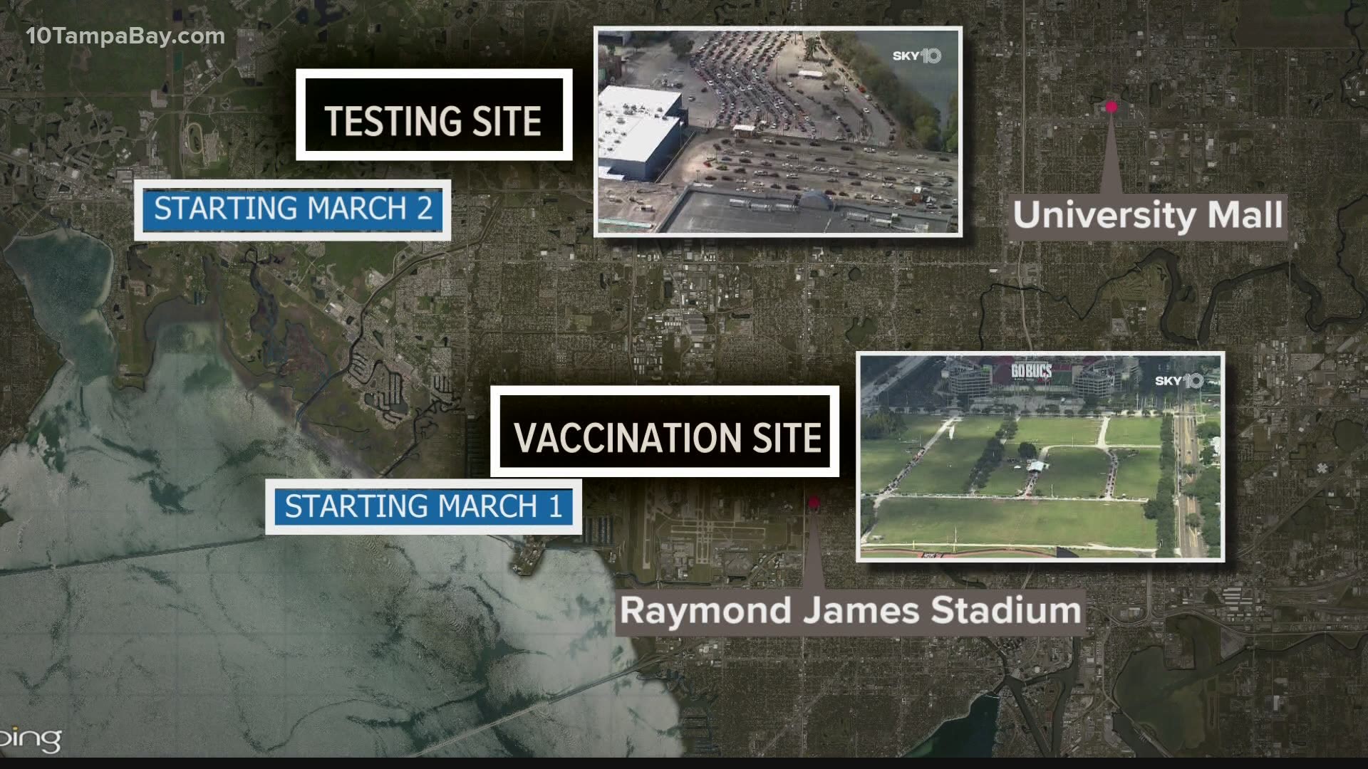 The state-supported vaccination site that was at University Mall has officially moved to its new site at Raymond James Stadium.