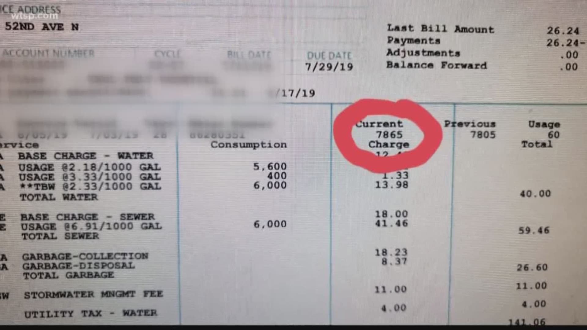 When Brian Rosegger checked his St. Petersburg utility bill this month, he noticed something was off. When the bill seemed higher than the usual amount, he went and checked his water meter. Low and behold, the numbers didn't match up. City officials tell 10News there are around 95,000 meters in the city and that sometimes mistakes are made when reading the meters.