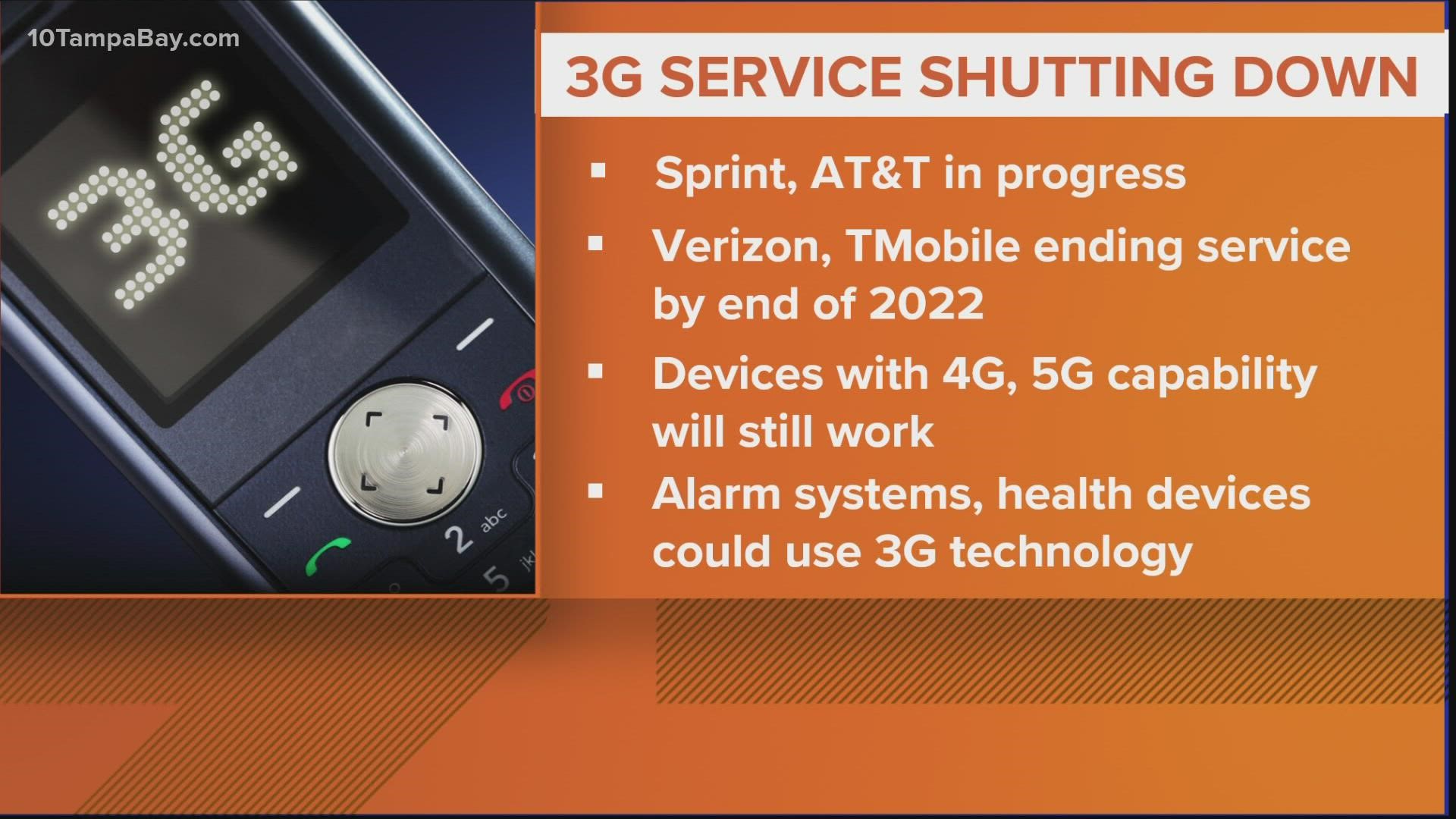 The largest three American mobile providers are all phasing out their 3G networks in 2022, meaning customers will need 4G or 5G phones to continue receiving service.