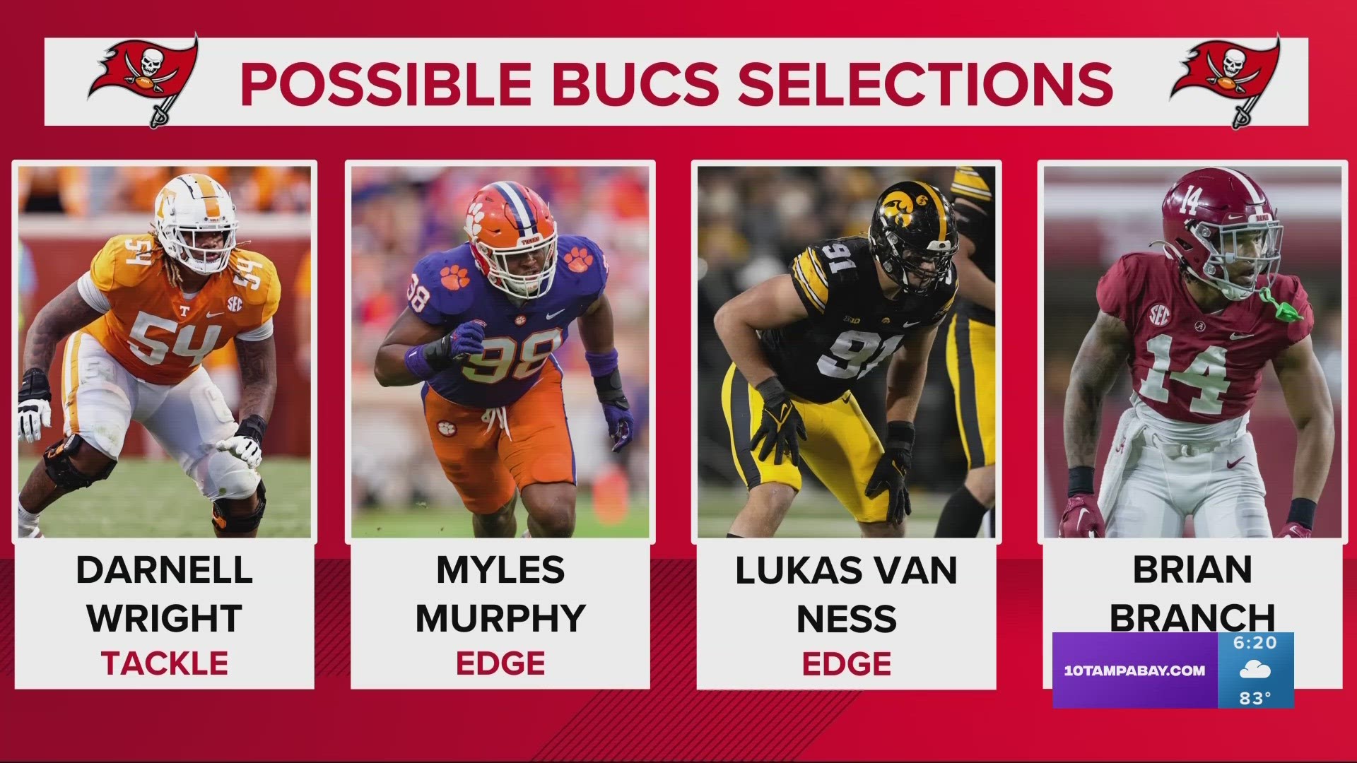 Bucs' Updated 2022 Draft Picks After Thursday's Trade