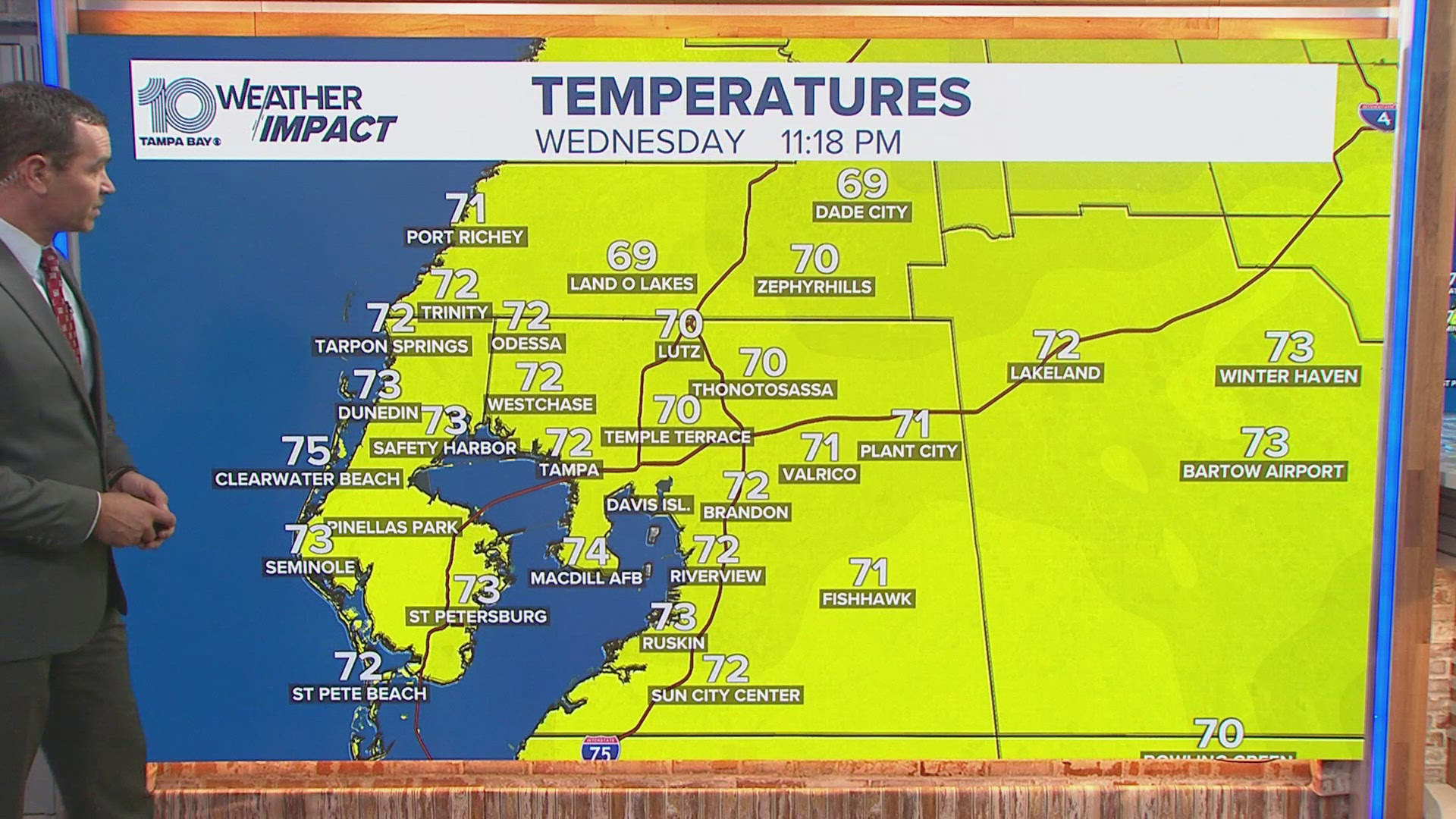 The heaviest rain for Tampa in six weeks gives way to a windy and drier afternoon with highs near 80.