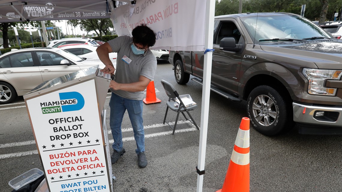 Where can I drop off my mail in ballot?