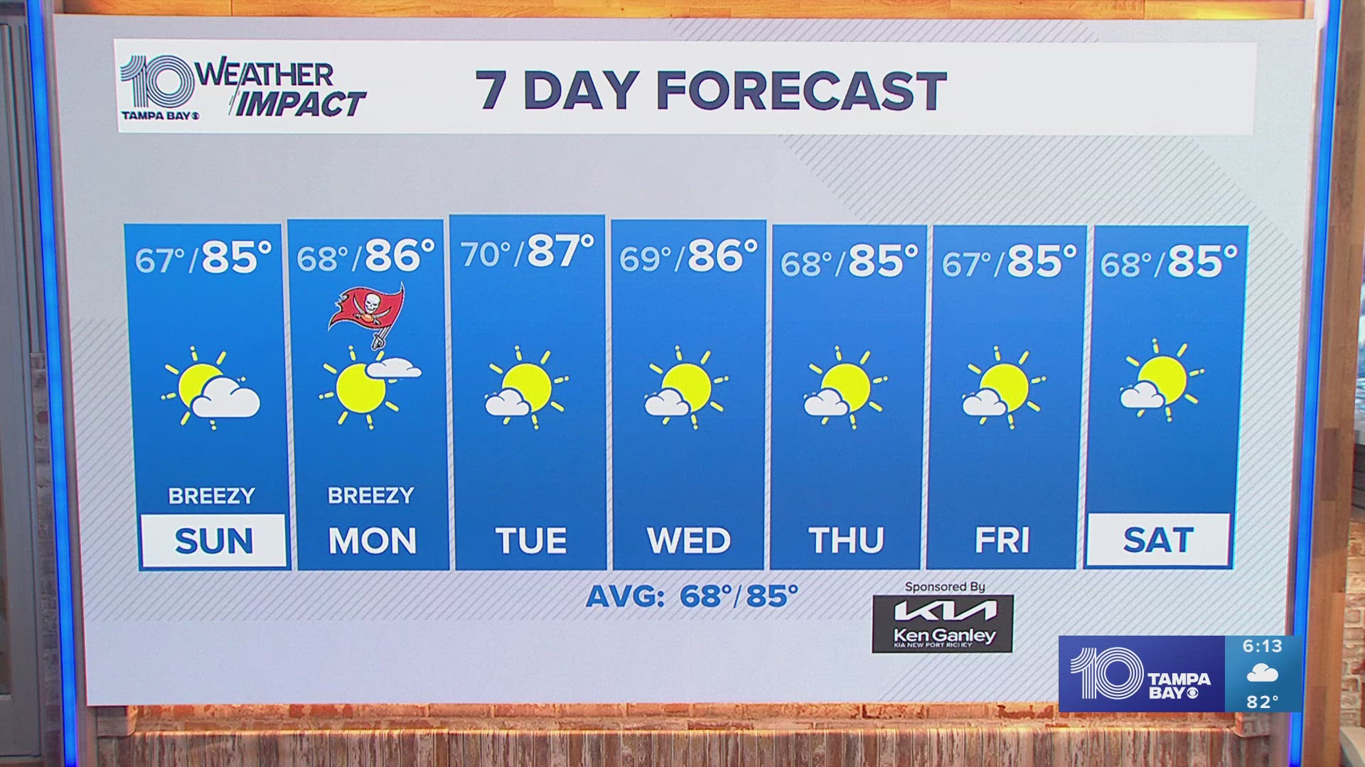 10 Weather Saturday evening forecast; Oct. 19, 2024