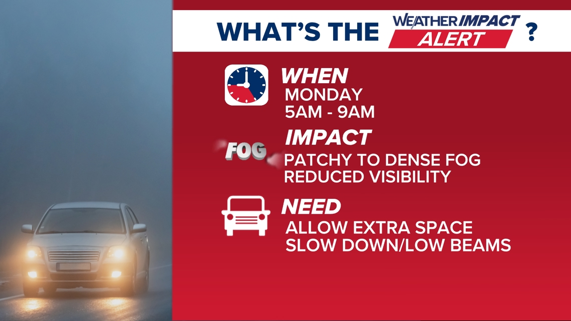 Weather Impact Alert: Thick fog possible for your Monday morning commute.