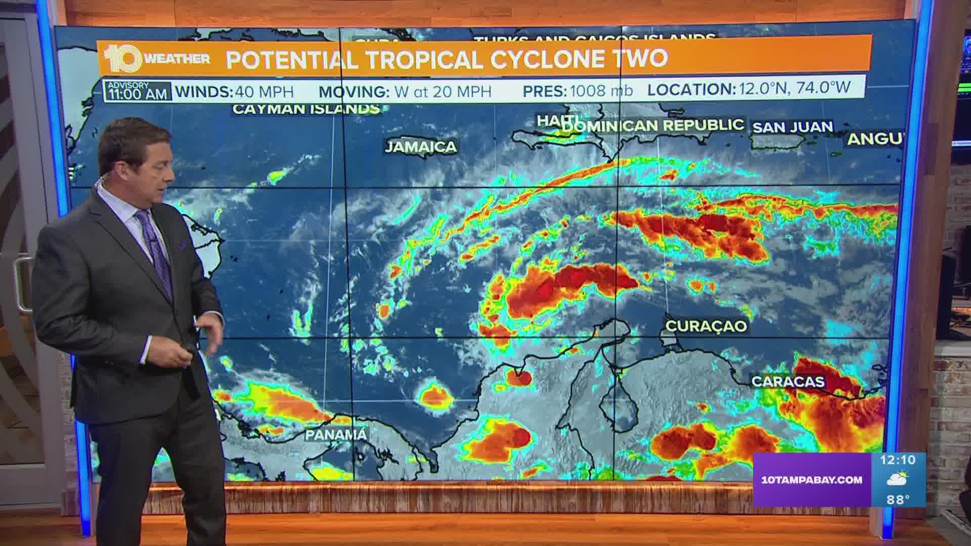 3 Reasons Why Nhc Monitoring Is Crucial During Hurricane Season - kz8dpgf