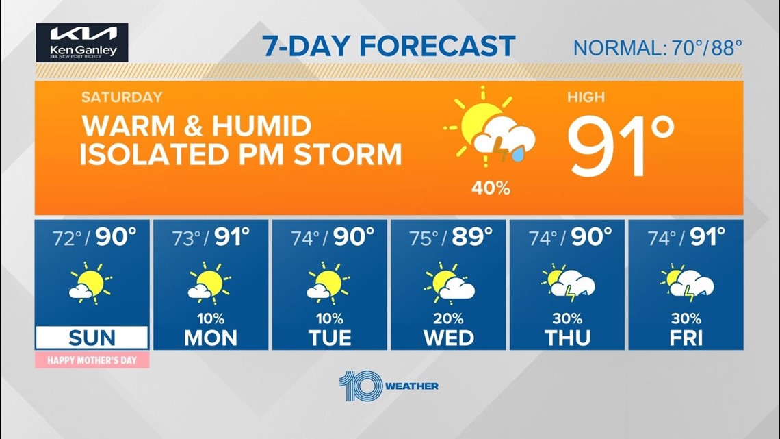 People with flulike symptoms on cruise ship heading to Florida