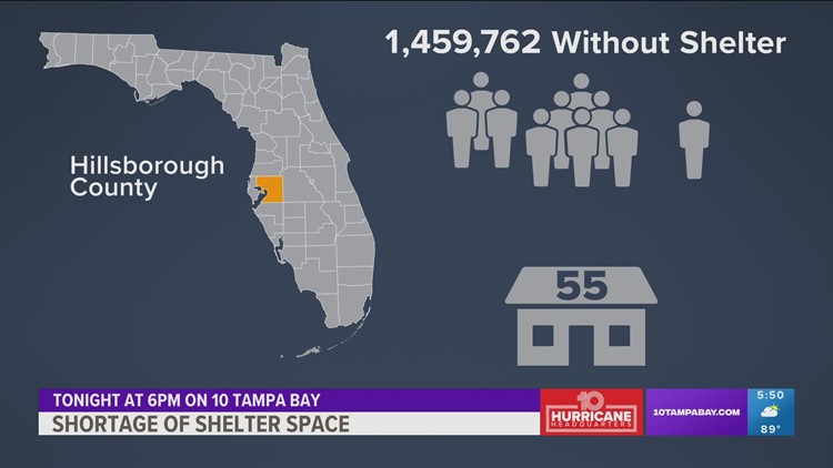 The Tampa Bay area is short on hurricane shelter space