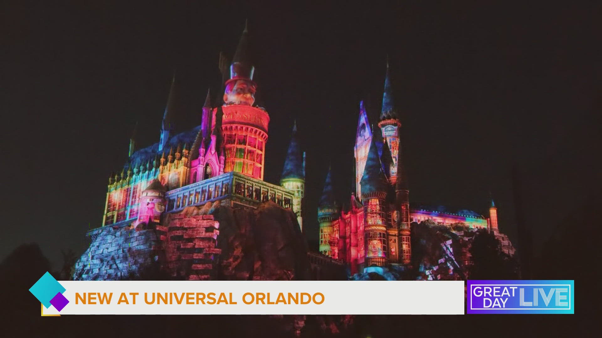 GDL gives a rundown of what’s new at Walt Disney World’s Epcot, as well as Universal Orlando.