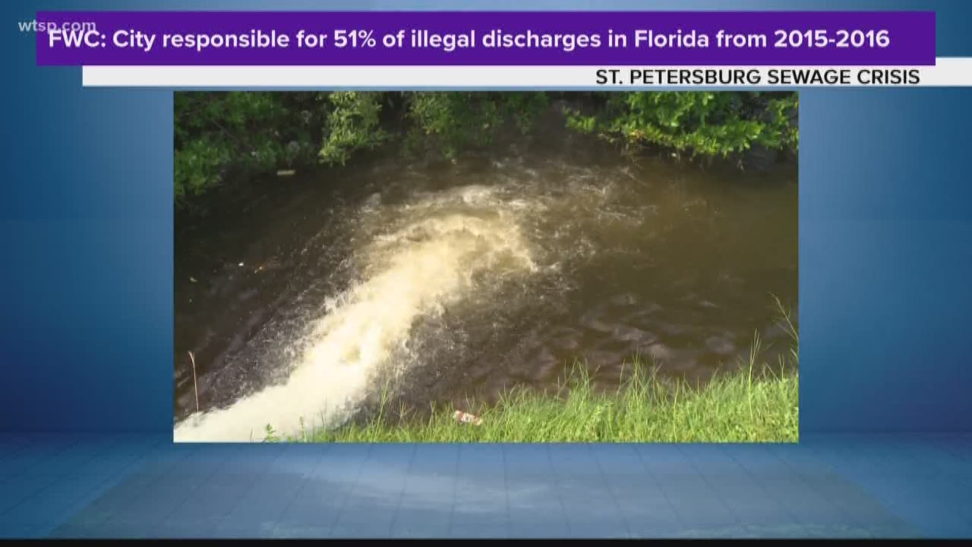 The St. Petersburg City Council is considering an ordinance that would compel property owners to fix any broken lateral sewer lines on their property.