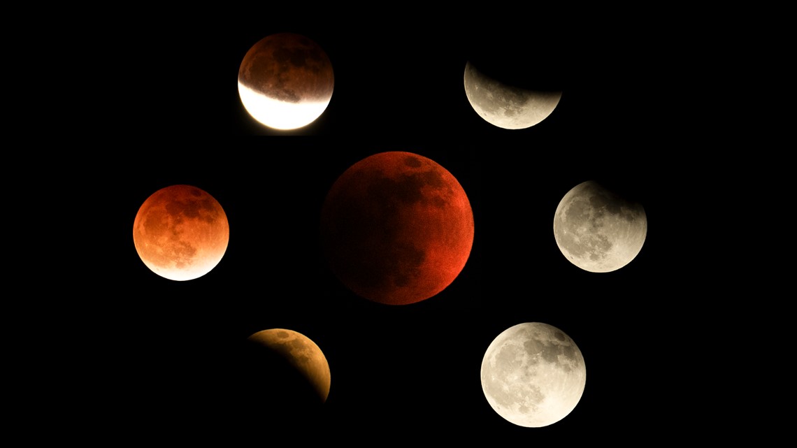 Last 'blood moon' lunar eclipse until 2025 How Florida can watch